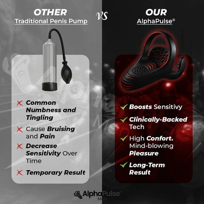 AlphaPulse® 5-in-1 Shockwave Therapy Device [Restore Control]