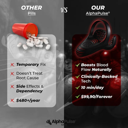 AlphaPulse® 5-in-1 Shockwave Therapy Device [Restore Control]